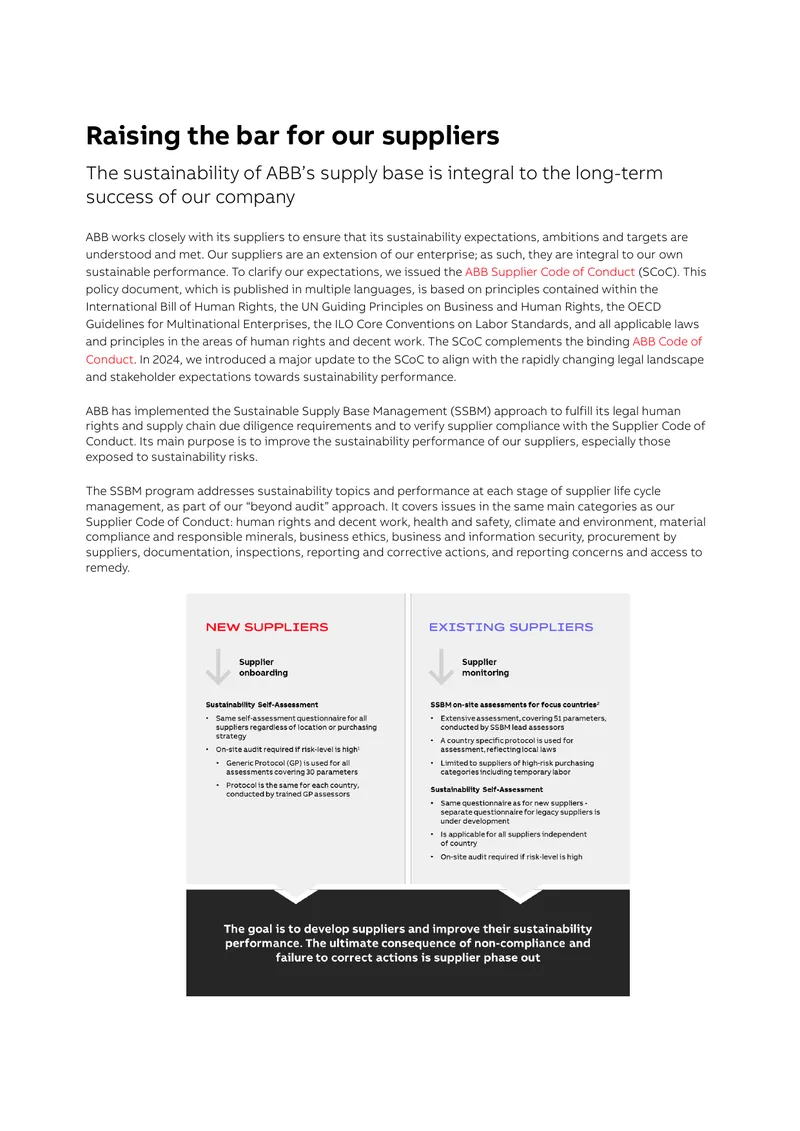Sustainable Supply Base Management Program Overview