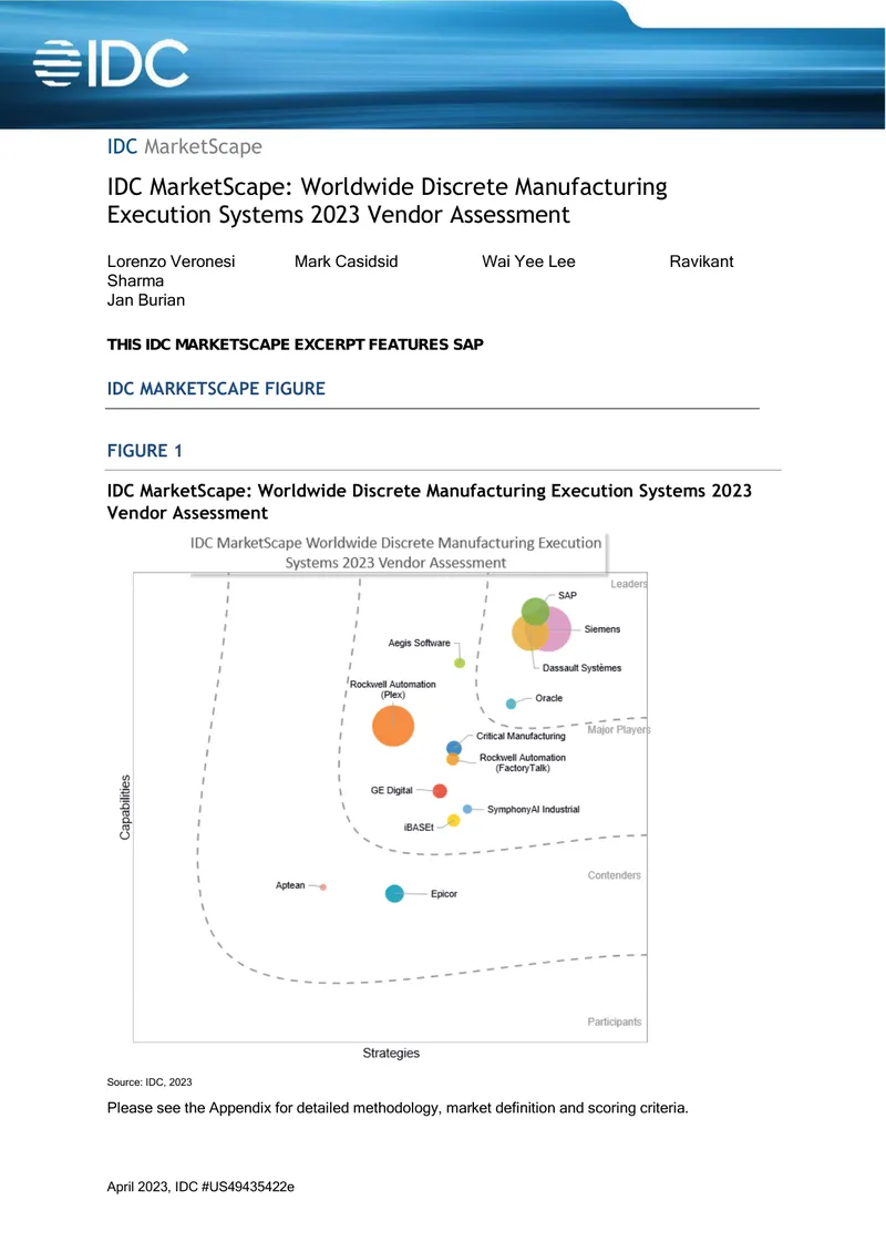 Worldwide Discrete Manufacturing Execution Systems 2023 Vendor Assessment