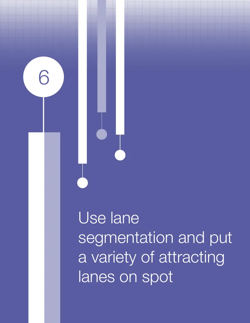 Factors Influencing Shipment Decisions Between Contract and Spot Markets