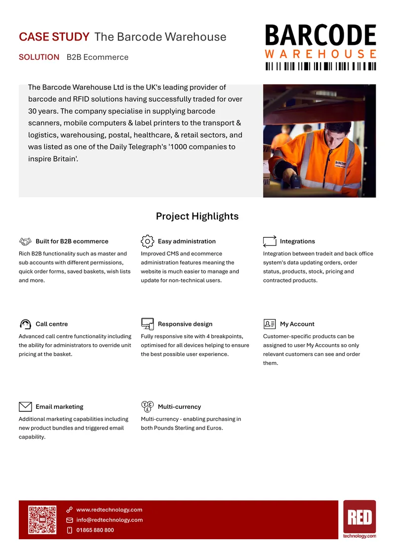 B2B Ecommerce Solution Case Study