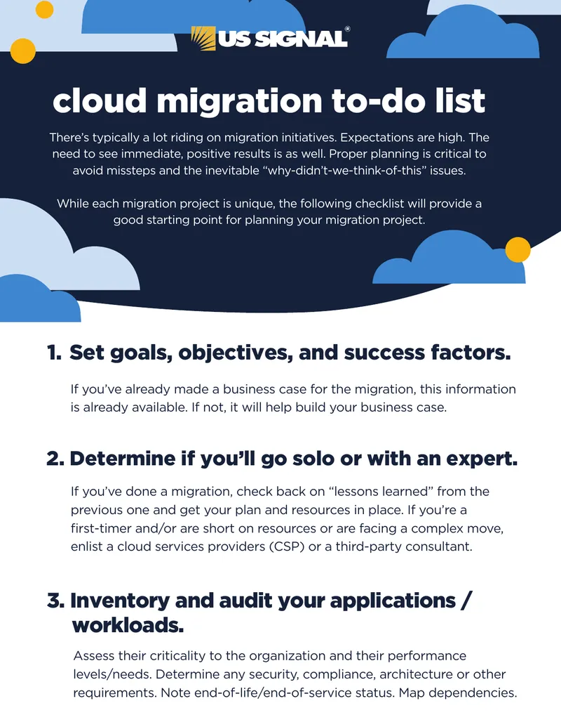 Cloud Migration Planning Checklist