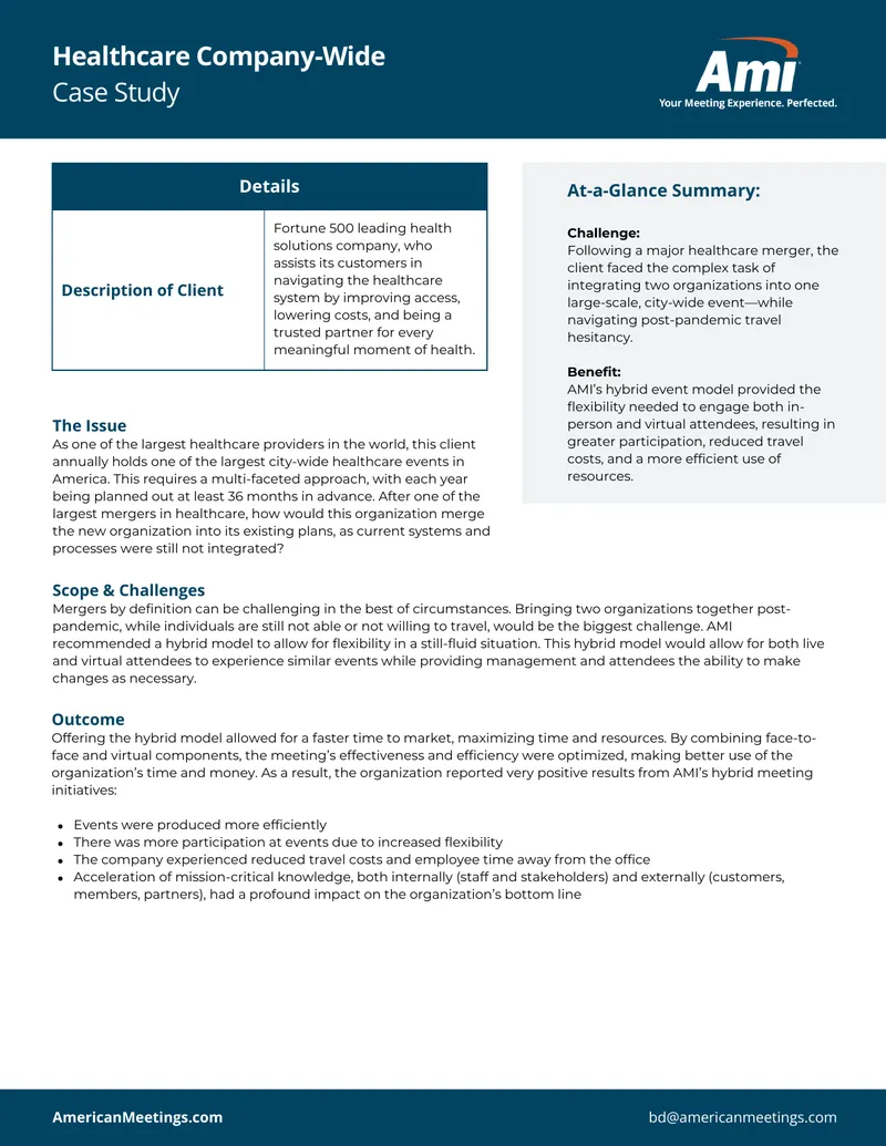 Healthcare Company-Wide Case Study