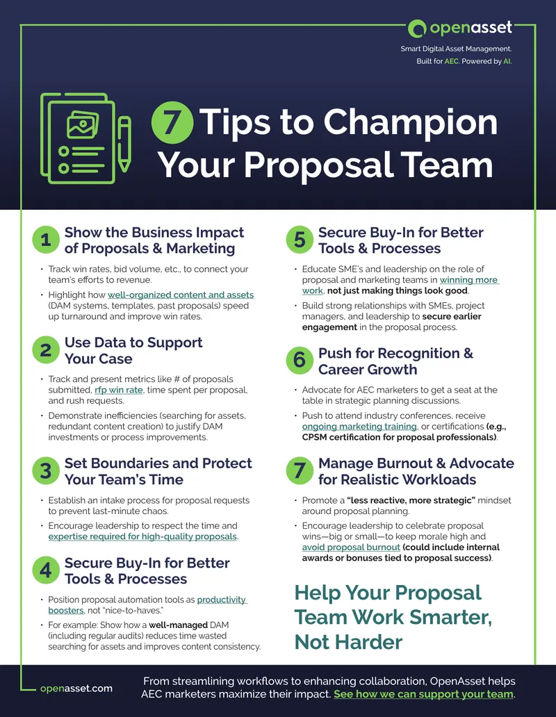 Strategies for Enhancing Proposal Team Efficiency