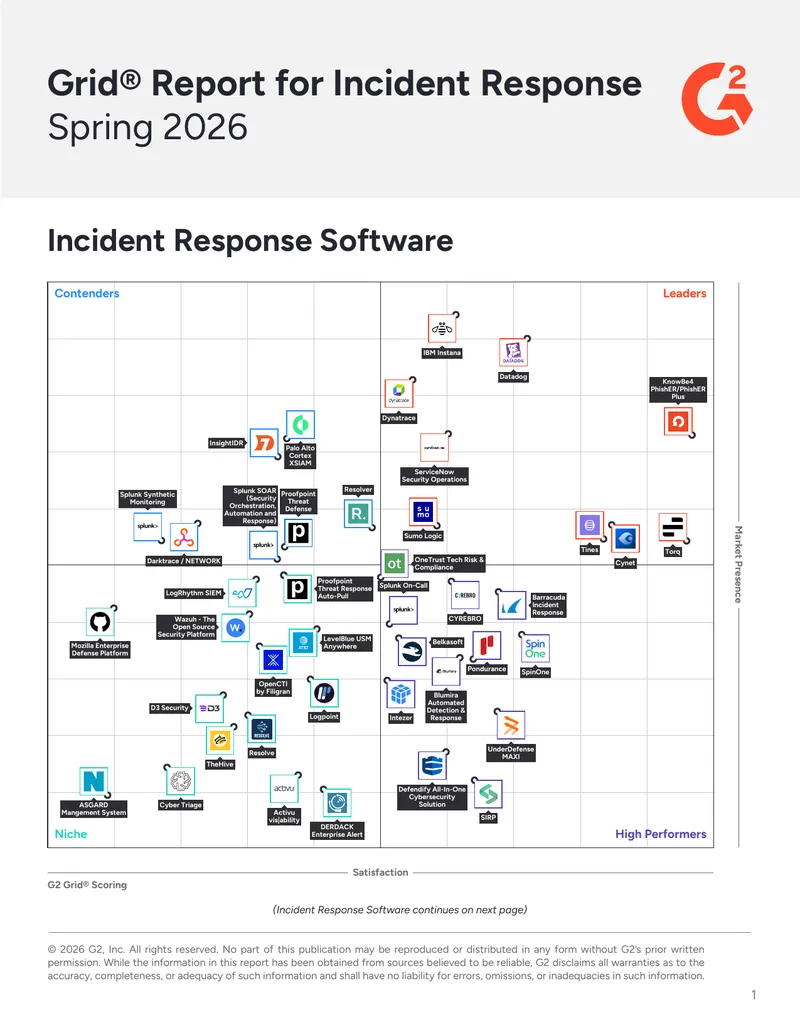 Grid Report for Incident Response Spring 2026