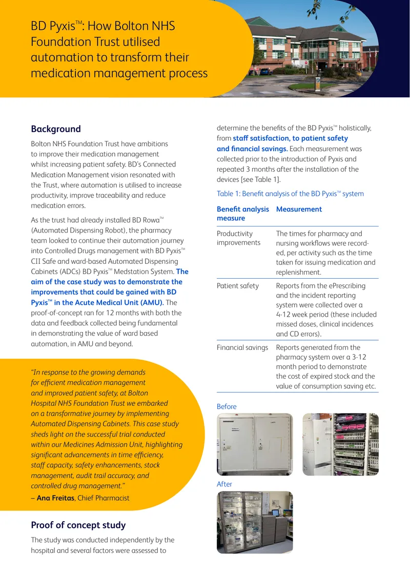 Bolton NHS Foundation Trust Medication Management Case Study