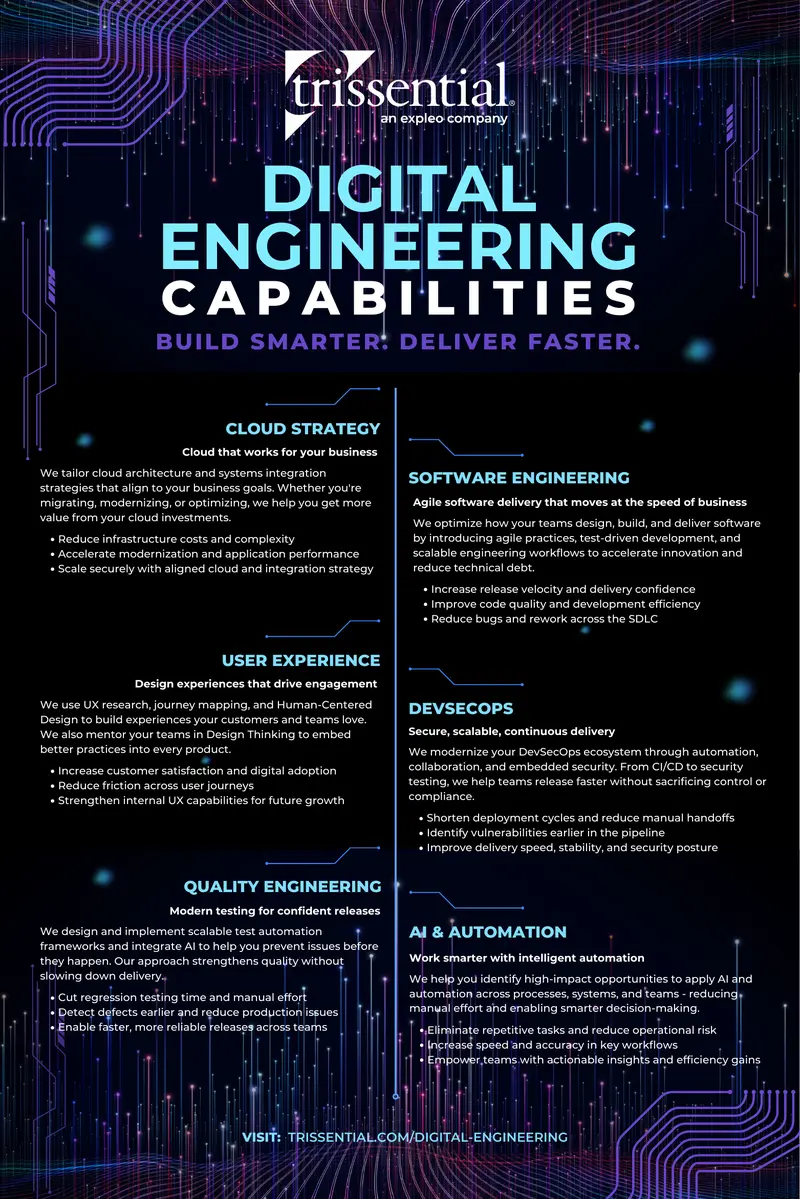 Cloud Architecture and DevSecOps Modernization Strategies