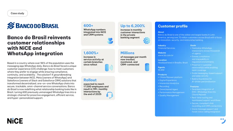 Banco do Brasil WhatsApp Integration Case Study