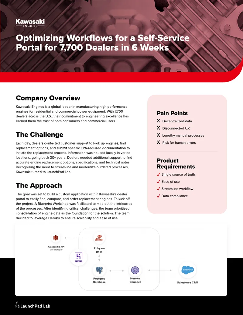 Optimizing Workflows for Self-Service Portal Implementation