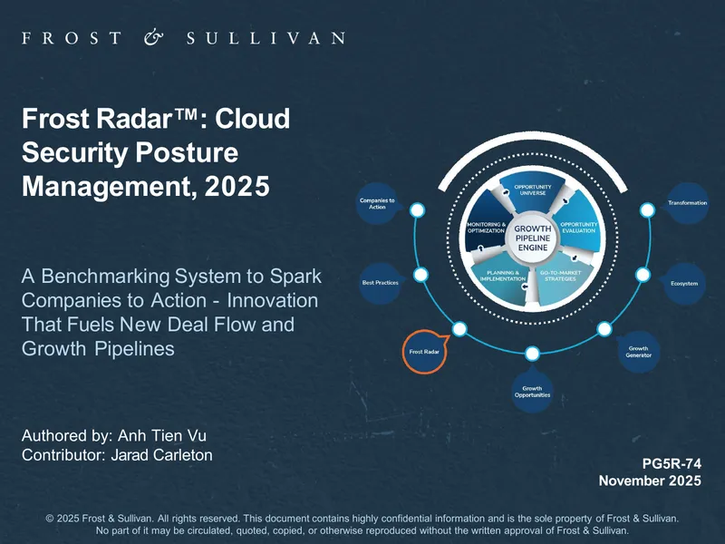 Frost Radar on Cloud Security Posture Management 2025