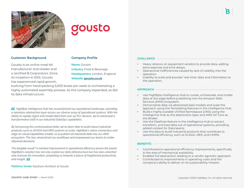 Gousto Case Study on Operational Efficiency