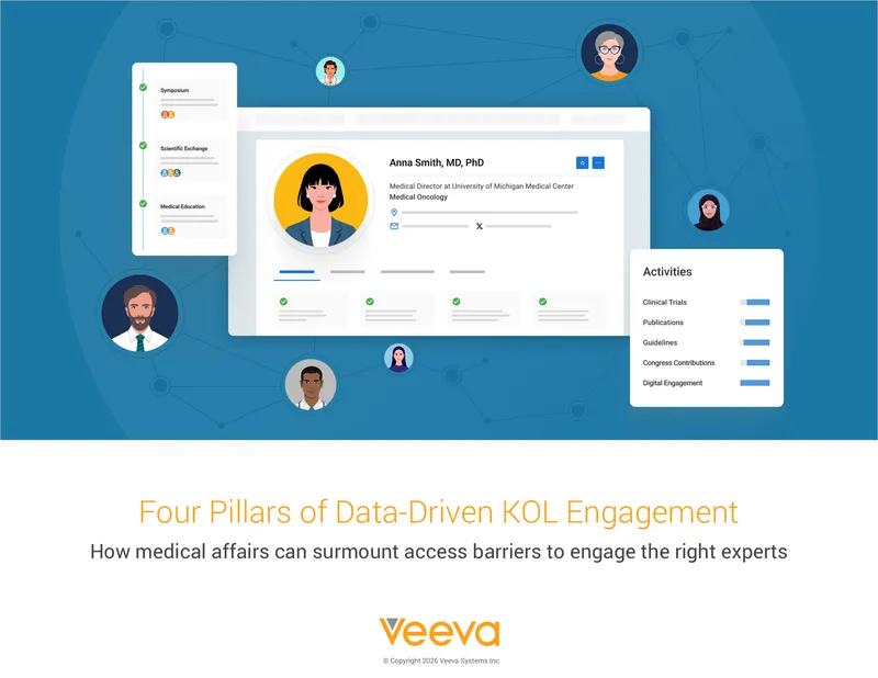 Four Pillars of Data-Driven KOL Engagement