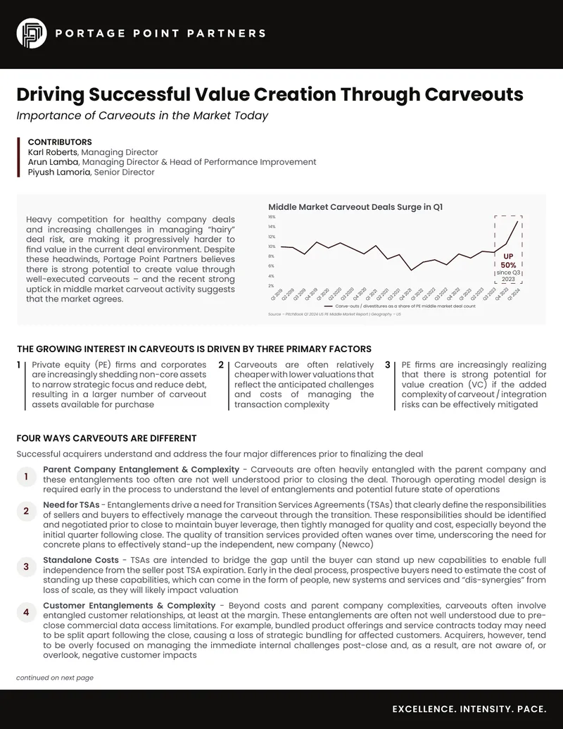 Driving Successful Value Creation Through Carveouts
