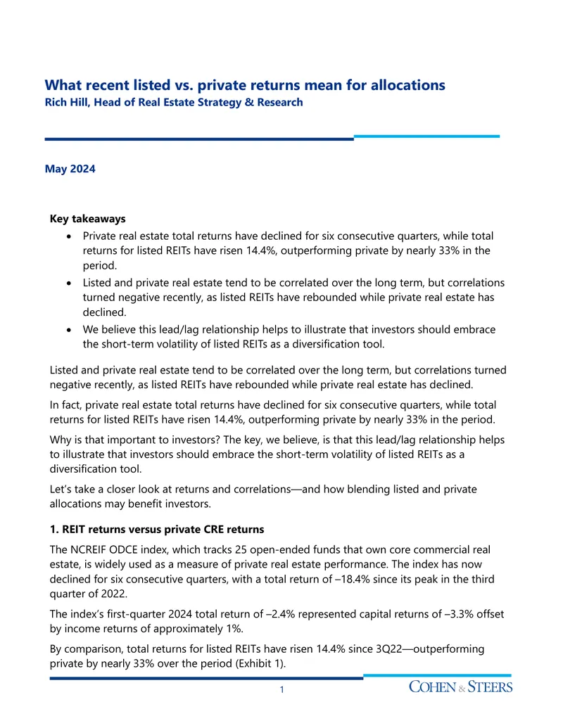 Analysis of Listed and Private Real Estate Returns