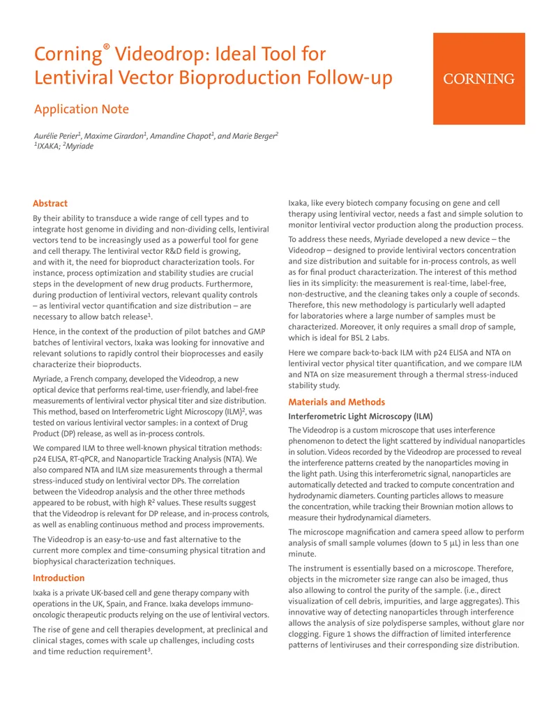 Evaluation of Videodrop for Lentiviral Vector Characterization