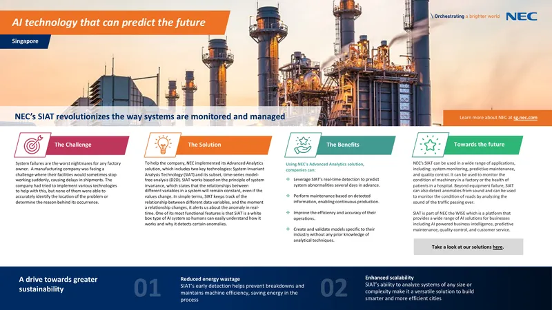 NEC Advanced Analytics Solution Overview