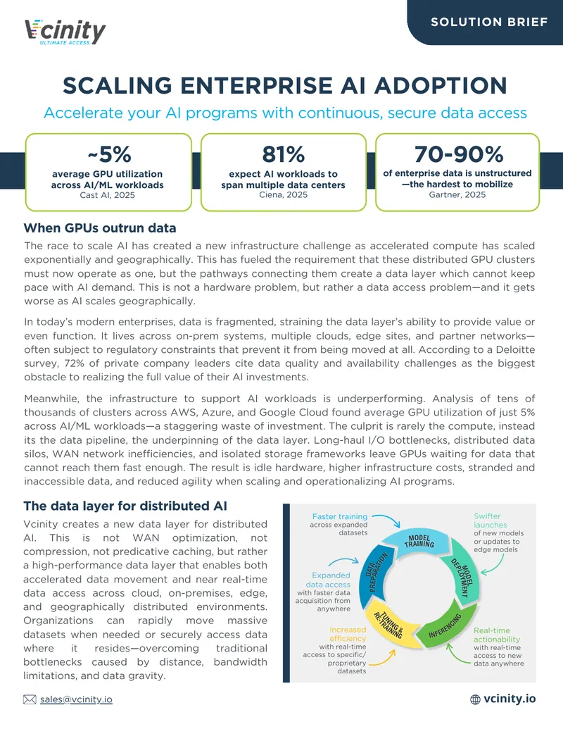 Scaling Enterprise AI Adoption Solution Brief