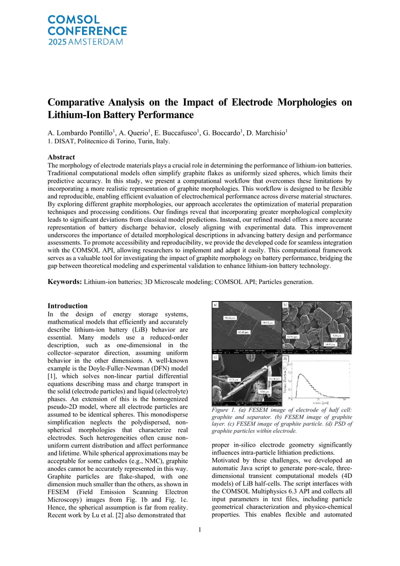 Comparative Analysis on Electrode Morphologies in Lithium-Ion Batteries