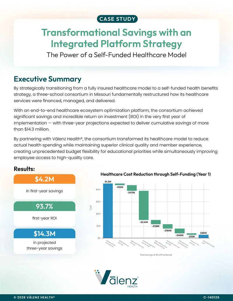 Transformational Savings through Self-Funded Healthcare Model
