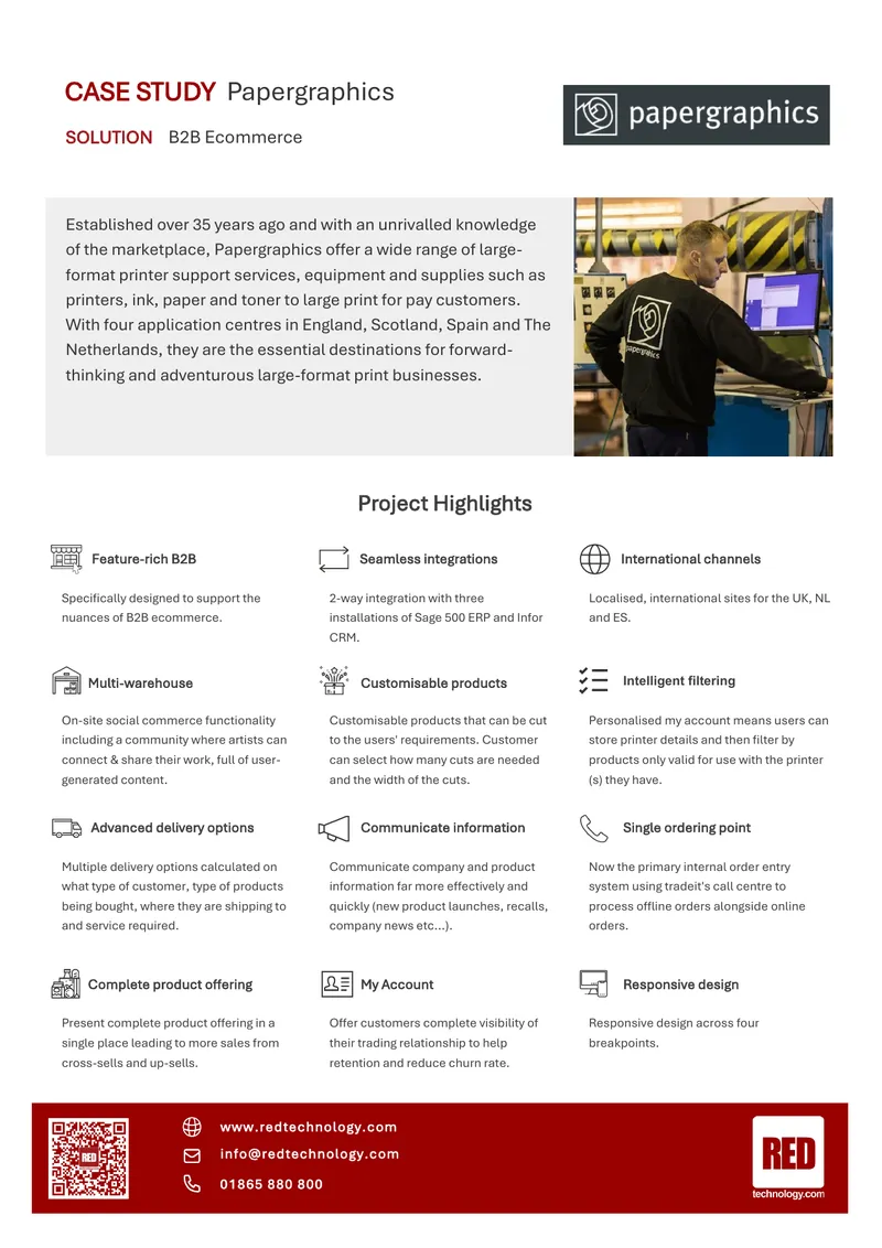 B2B Ecommerce Solution Case Study for Papergraphics