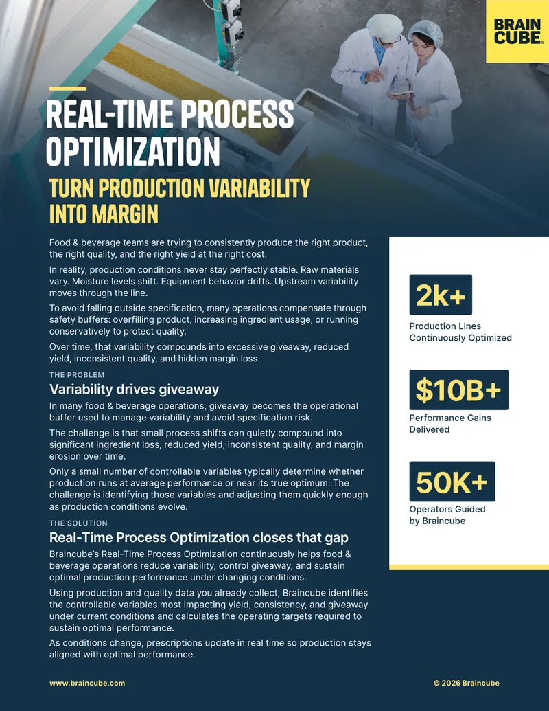 Real-Time Process Optimization for Food and Beverage Operations
