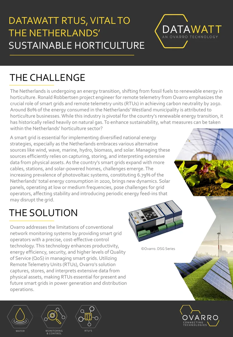 Datawatt Smart Grid Solutions for Horticulture