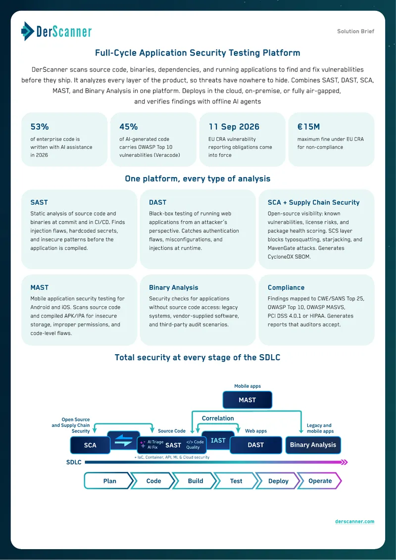 Full-Cycle Application Security Testing Platform