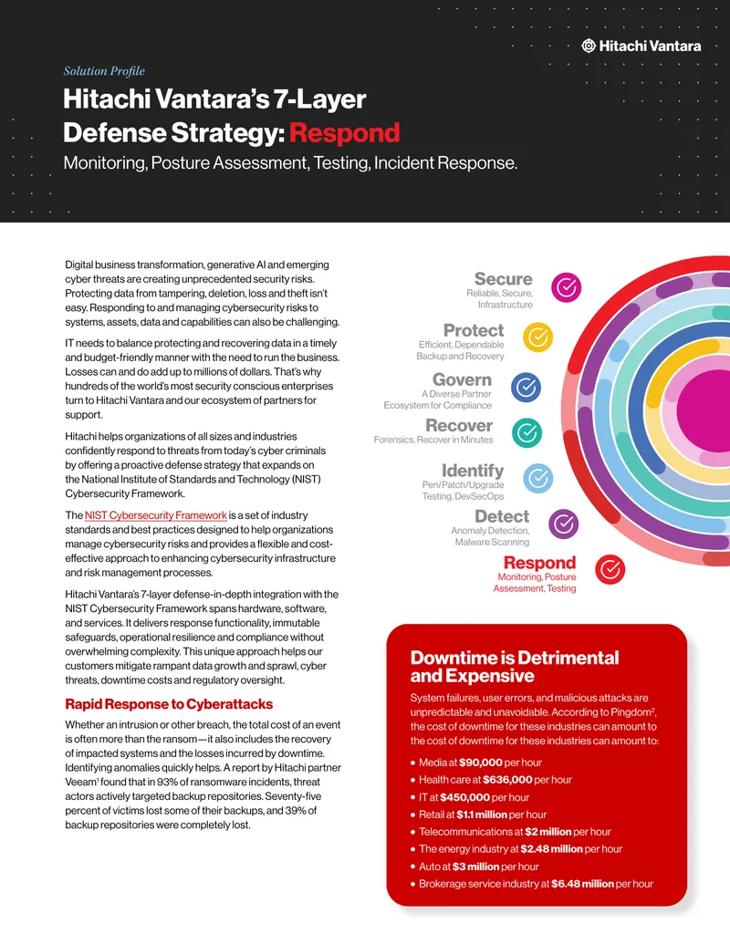 Hitachi Vantara 7-Layer Defense Strategy Overview