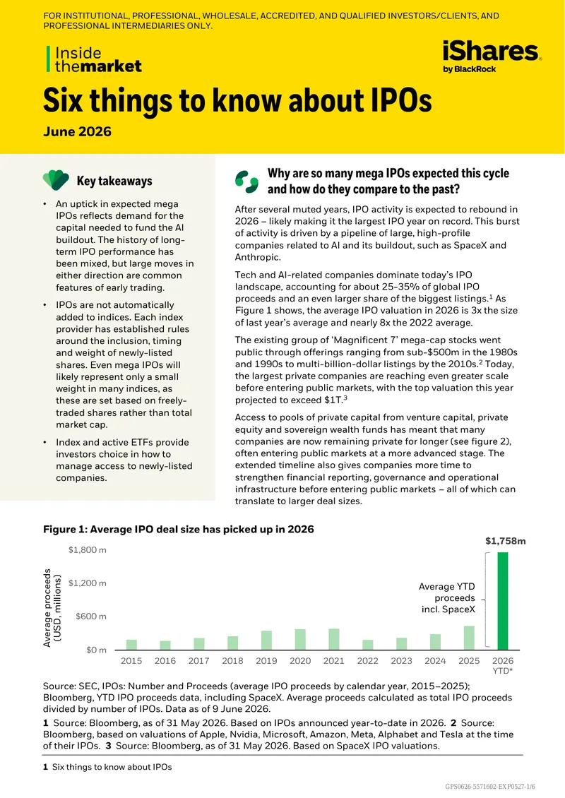 Insights on Upcoming IPO Trends and Dynamics