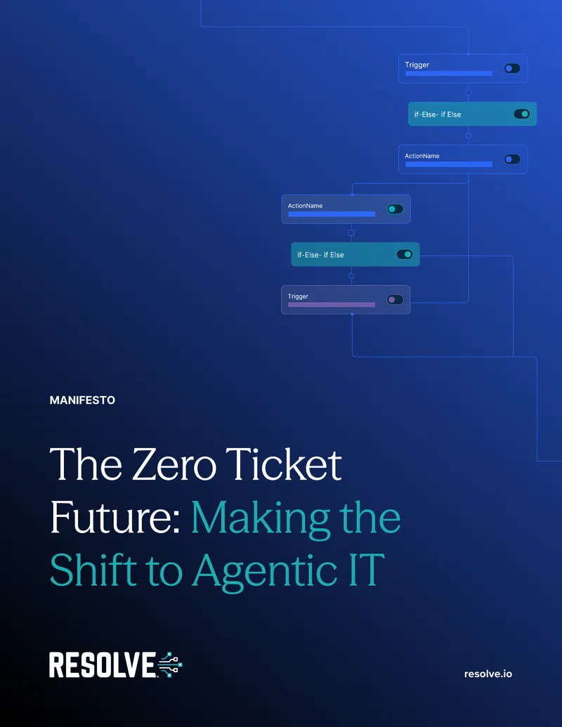 Zero Ticket IT Transformation Framework