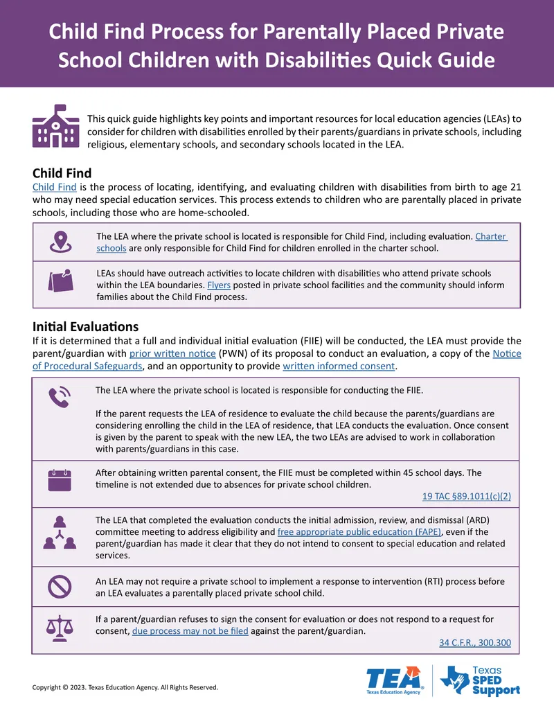 Child Find Process for Parentally Placed Private School Children with Disabilities