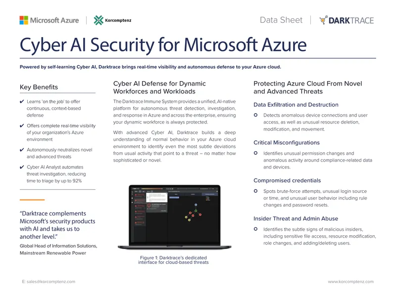 Cyber AI Security Solutions for Microsoft Azure