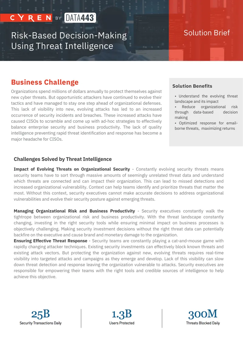 Threat Intelligence Solution Brief for Security Executives