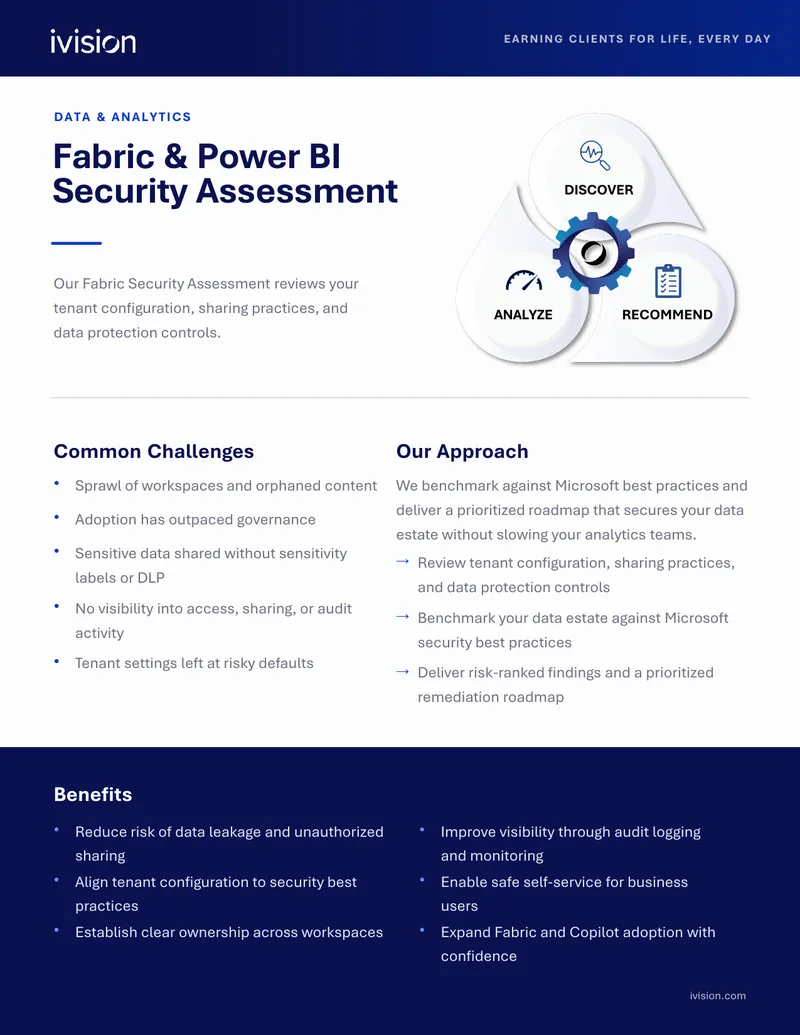 Fabric and Power BI Security Assessment Guide