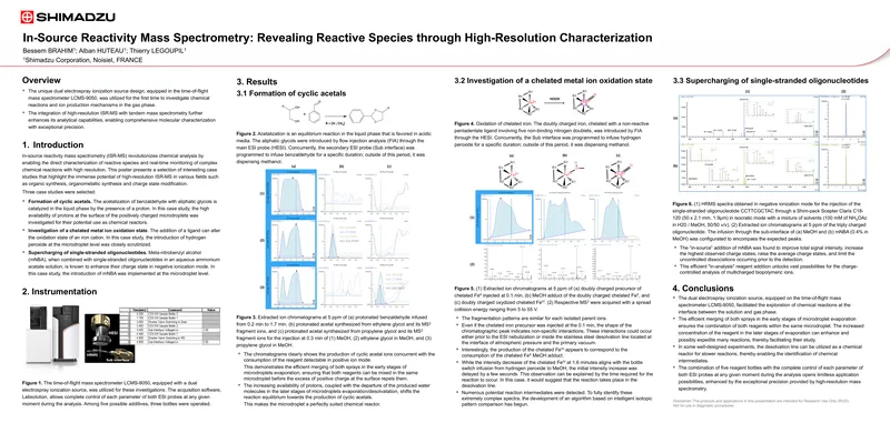 In-Source Reactivity Mass Spectrometry Applications