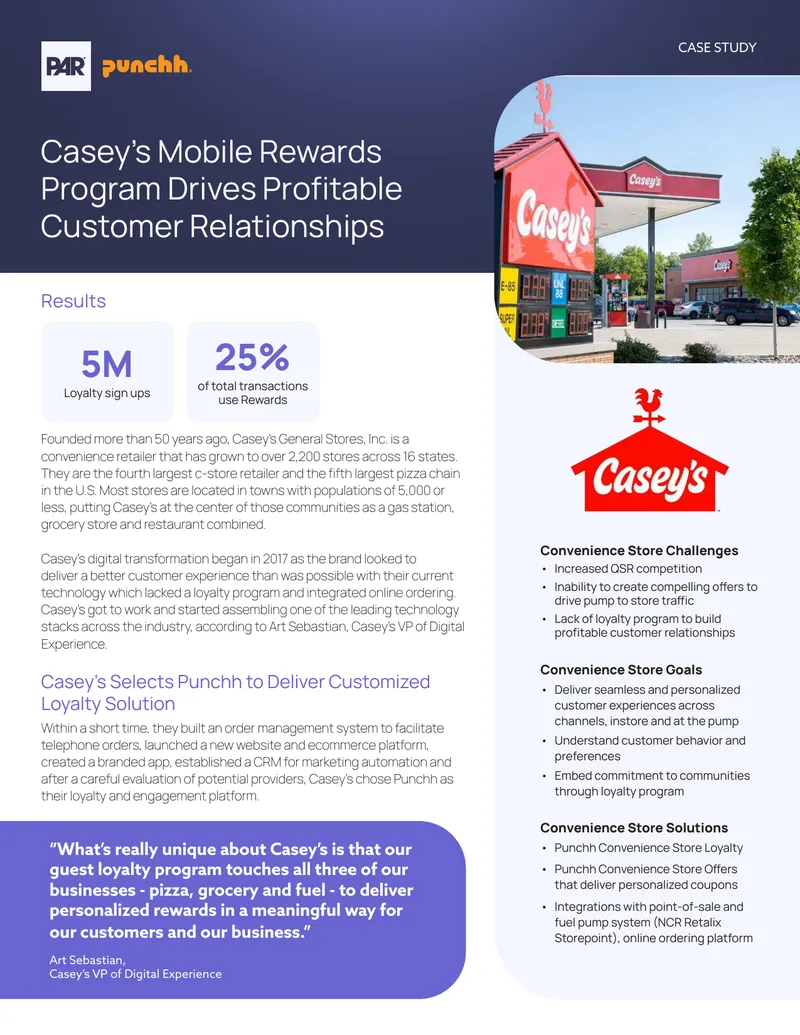 Case Study on Casey's Digital Transformation and Loyalty Program
