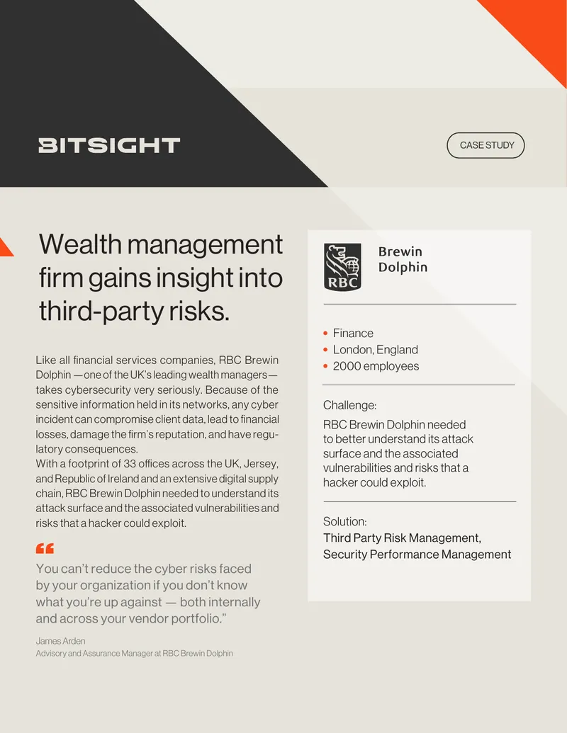 Third-Party Risk Management in Wealth Management