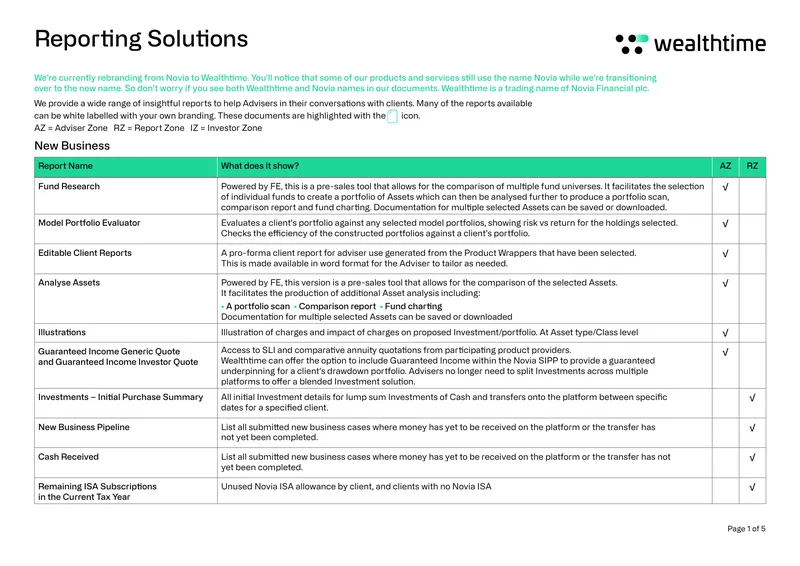 Comprehensive Reporting Solutions for Advisers