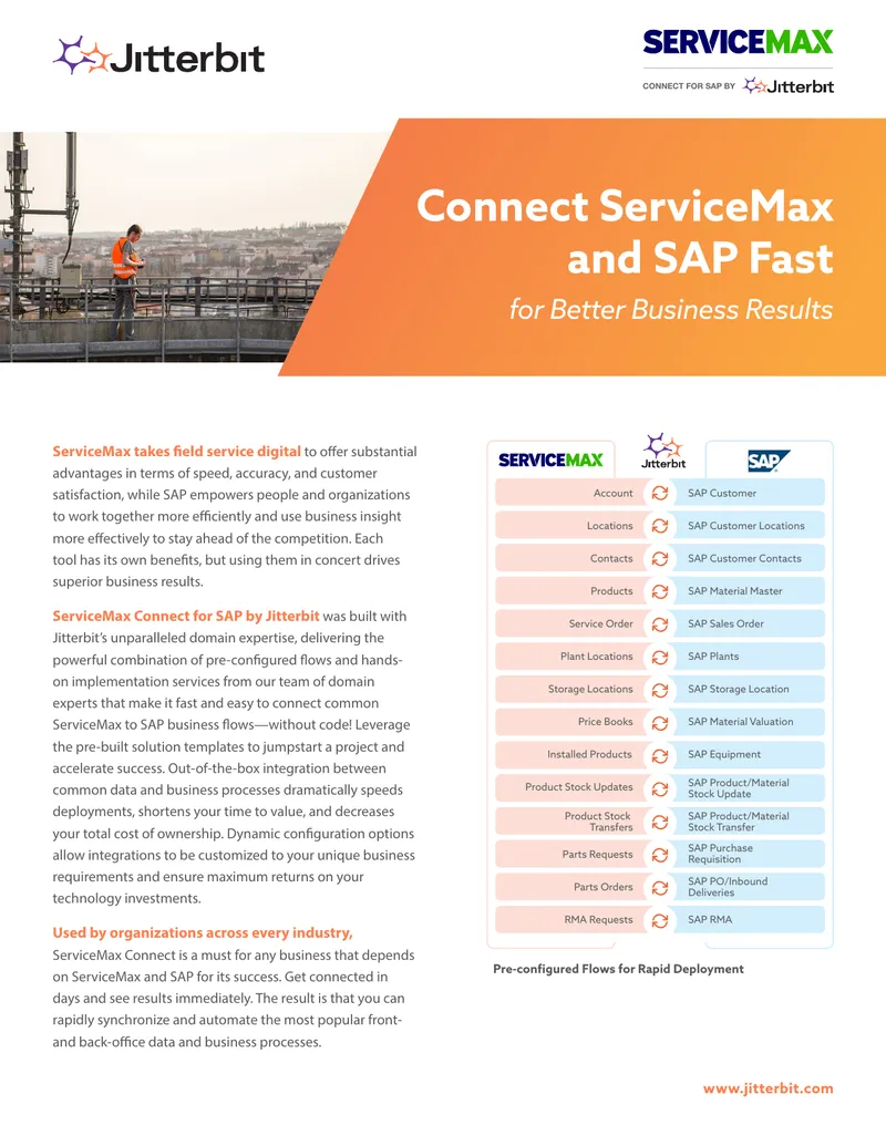 ServiceMax Connect for SAP Integration Guide