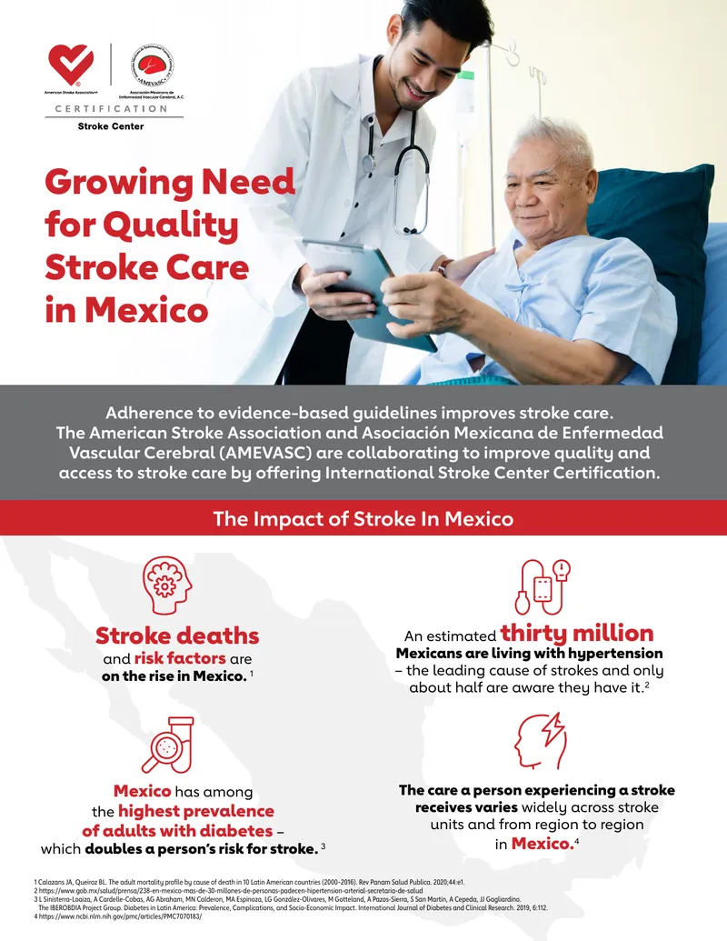 Quality Stroke Care Improvement in Mexico
