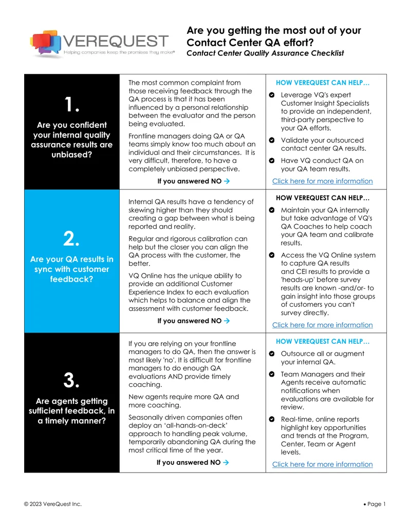 Contact Center Quality Assurance Checklist