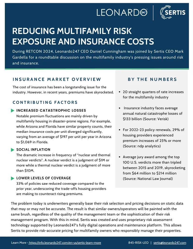 Multifamily Insurance Risk Management Strategies