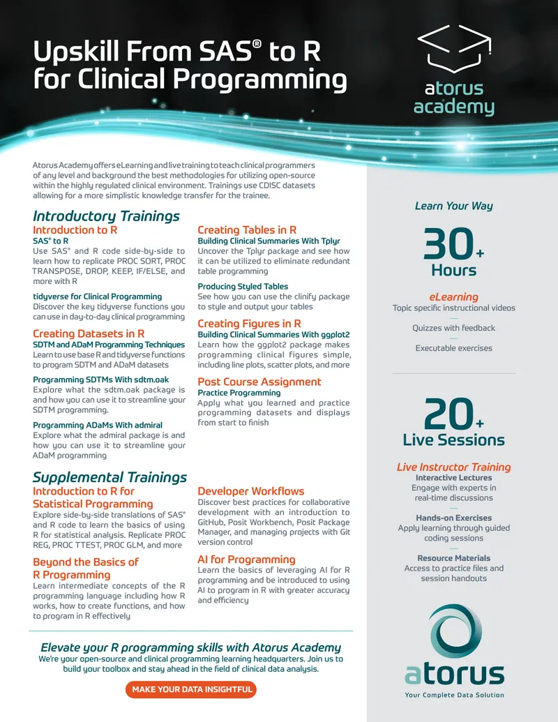 Upskill From SAS to R for Clinical Programming
