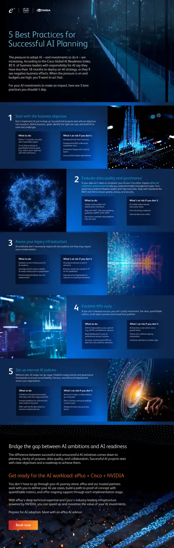 Best Practices for Successful AI Planning