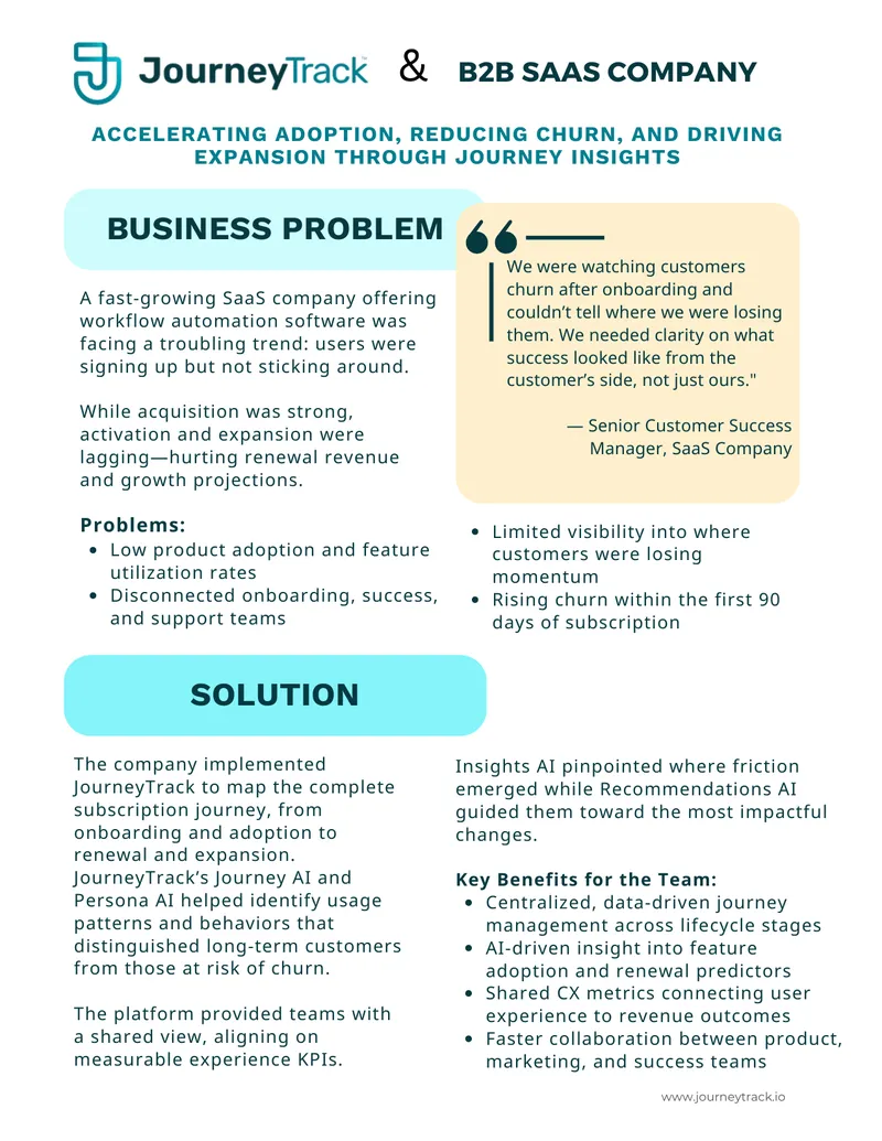 JourneyTrack Implementation for SaaS Customer Retention