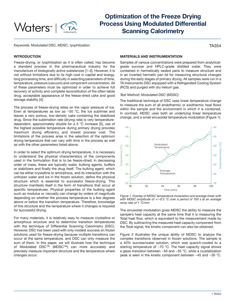 Optimization of the Freeze Drying Process Using Modulated Differential Scanning Calorimetry