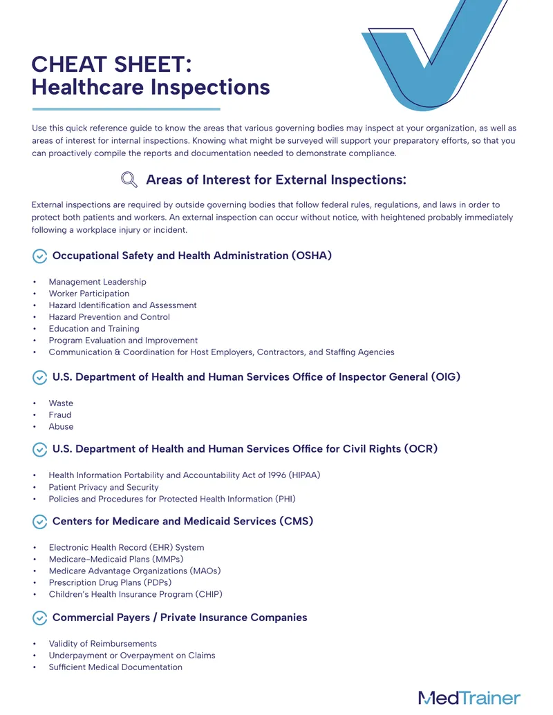 Healthcare Inspections Areas of Interest Guide