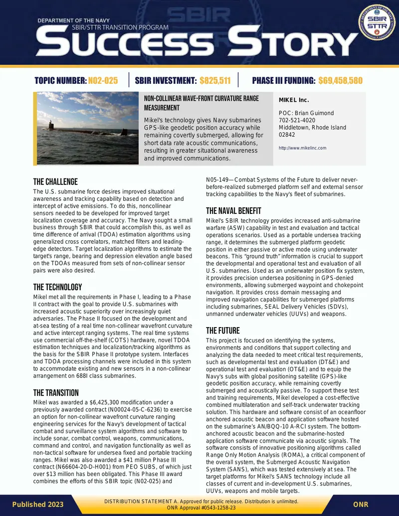 Non-Collinear Wavefront Curvature Ranging Technology