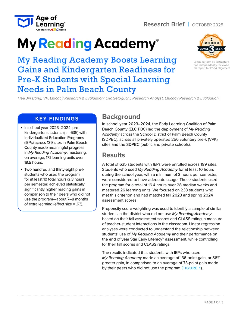My Reading Academy Impact on Pre-K Students
