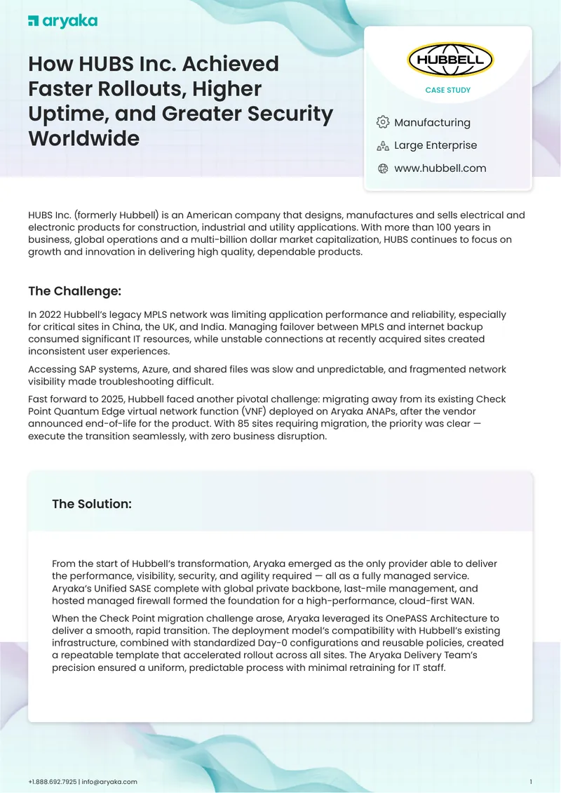 HUBS Inc. Case Study on Network Transformation