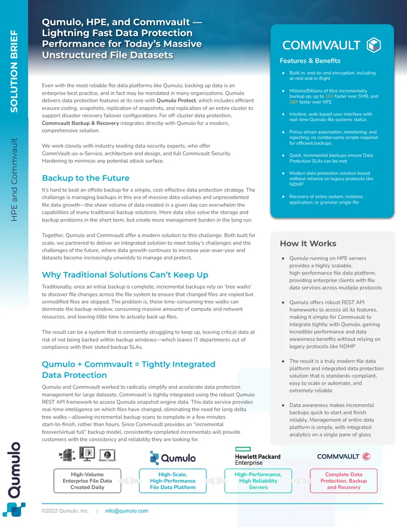 Integrated Data Protection Solution for Unstructured Data preview page 1
